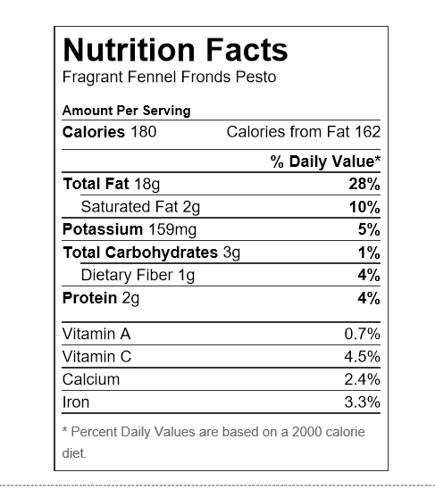 nutrition-facts-fennel